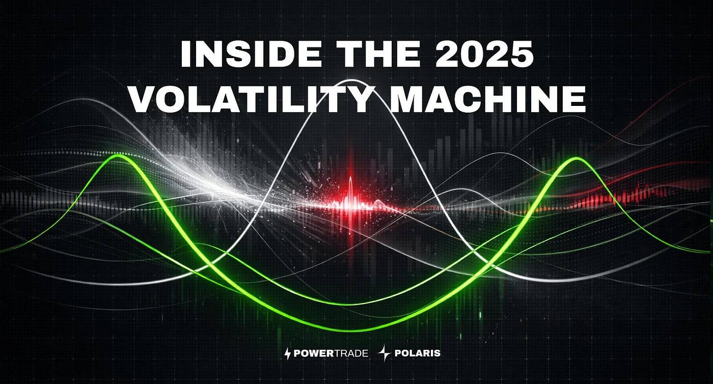 The 2025 Annual Crypto Retrospective: Structural Volatility, The  Derivatives Pivot, and The Rise of Convex Trading Strategies | by  PowerTrade/Polaris | Dec, 2025 | Medium