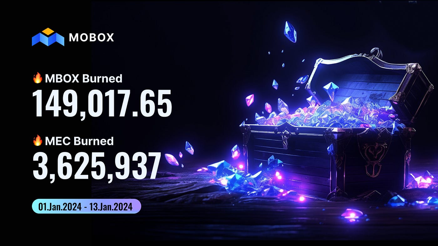 MOBOX Newsletter: Early January 2024 Recap | by MOBOX | Medium