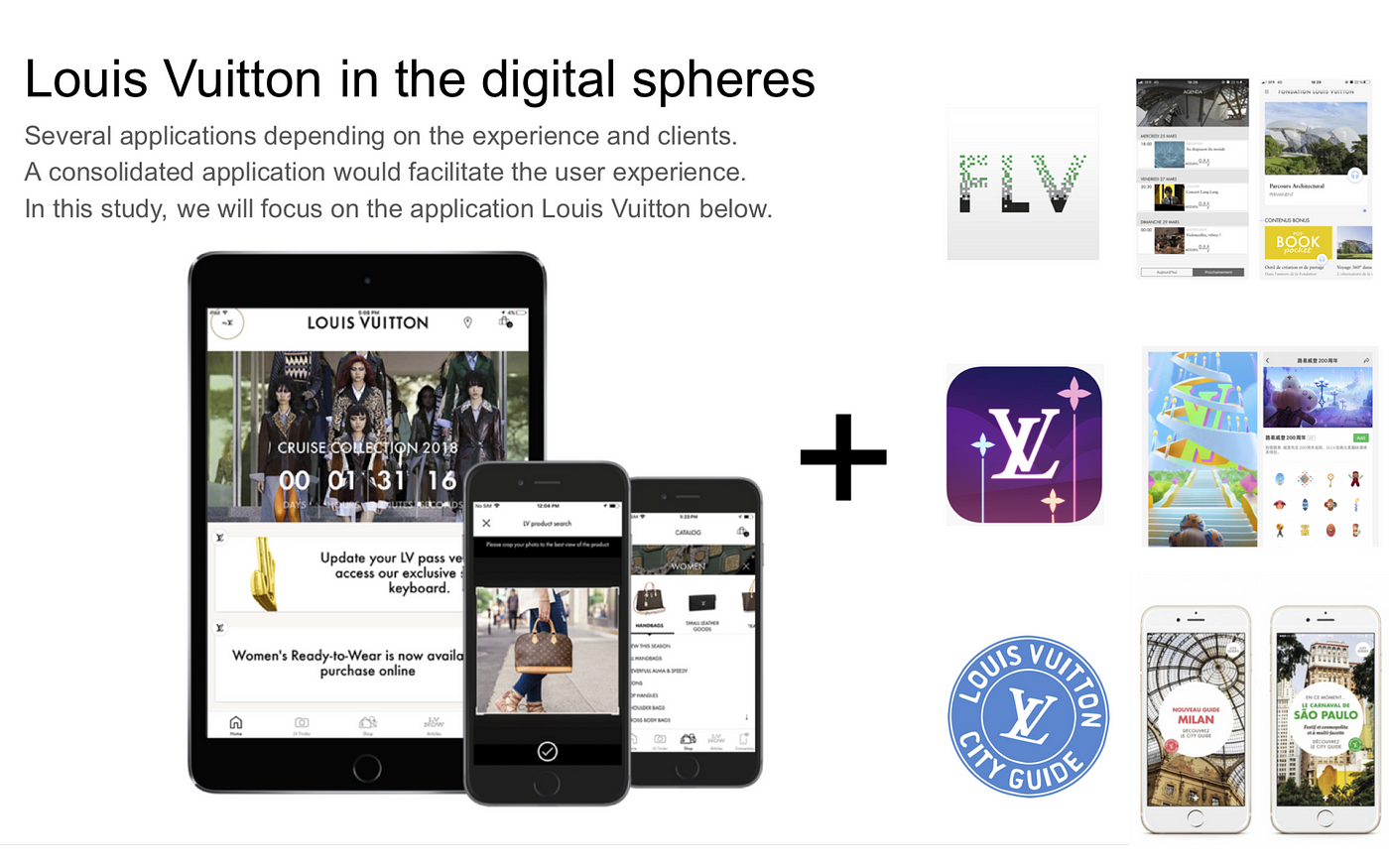 Virtual try-on at Louis Vuitton. CASE STUDY - Embrace the new luxury…, by  Farida Tir Teerlinck