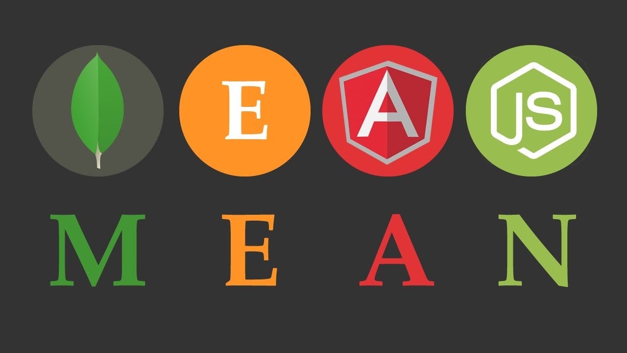 Content negotiation for MEAN stack apps | by Thabo Ambrose | Medium