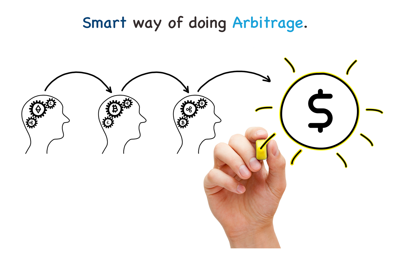 Tips of doing cryptocurrency arbitrage in KoinKnight | by Bikash Gupta |  KoinKnight | Medium