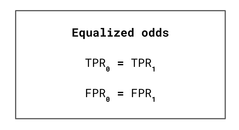 Analysing Fairness in Machine Learning, by Conor O'Sullivan