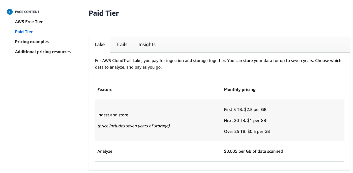 Querying CloudTrail with CloudTrailLake | by Teri Radichel | Cloud Security  | Medium