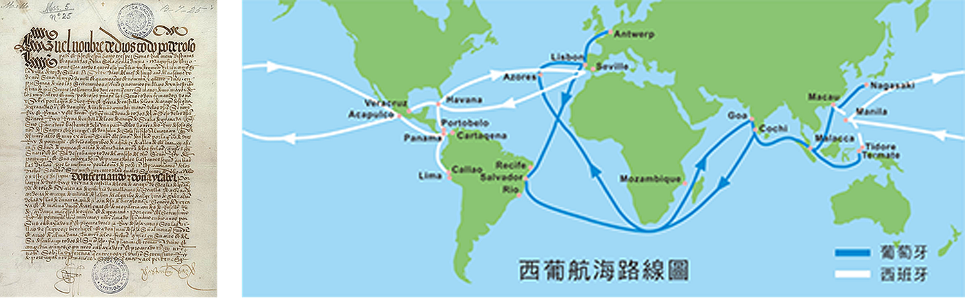 西葡航海路線圖