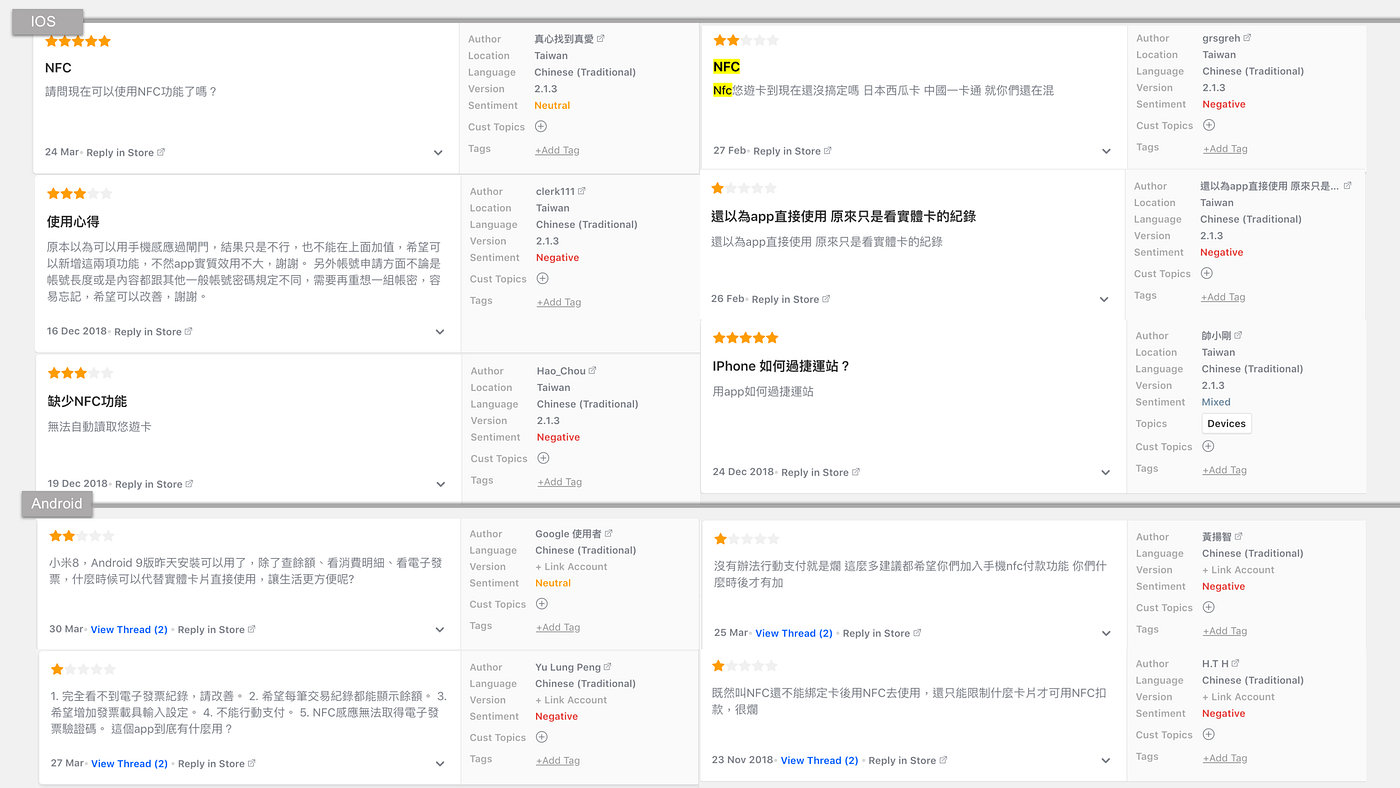 令大家失望的悠遊卡app-Easy Wallet. Case study | by Mason Liang | Medium