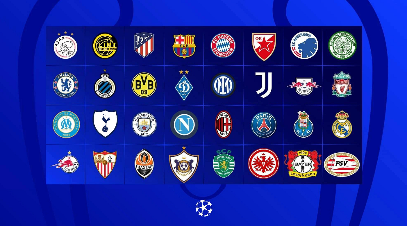 What is the new Champions League format for the 202425 season? All the