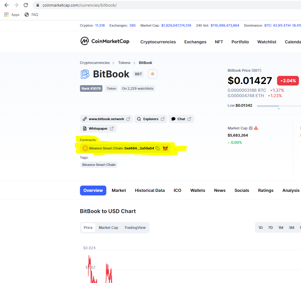 How to Transfer BitBook Tokens from PROBIT to MetaMask | by Gabe_HuMan |  Medium