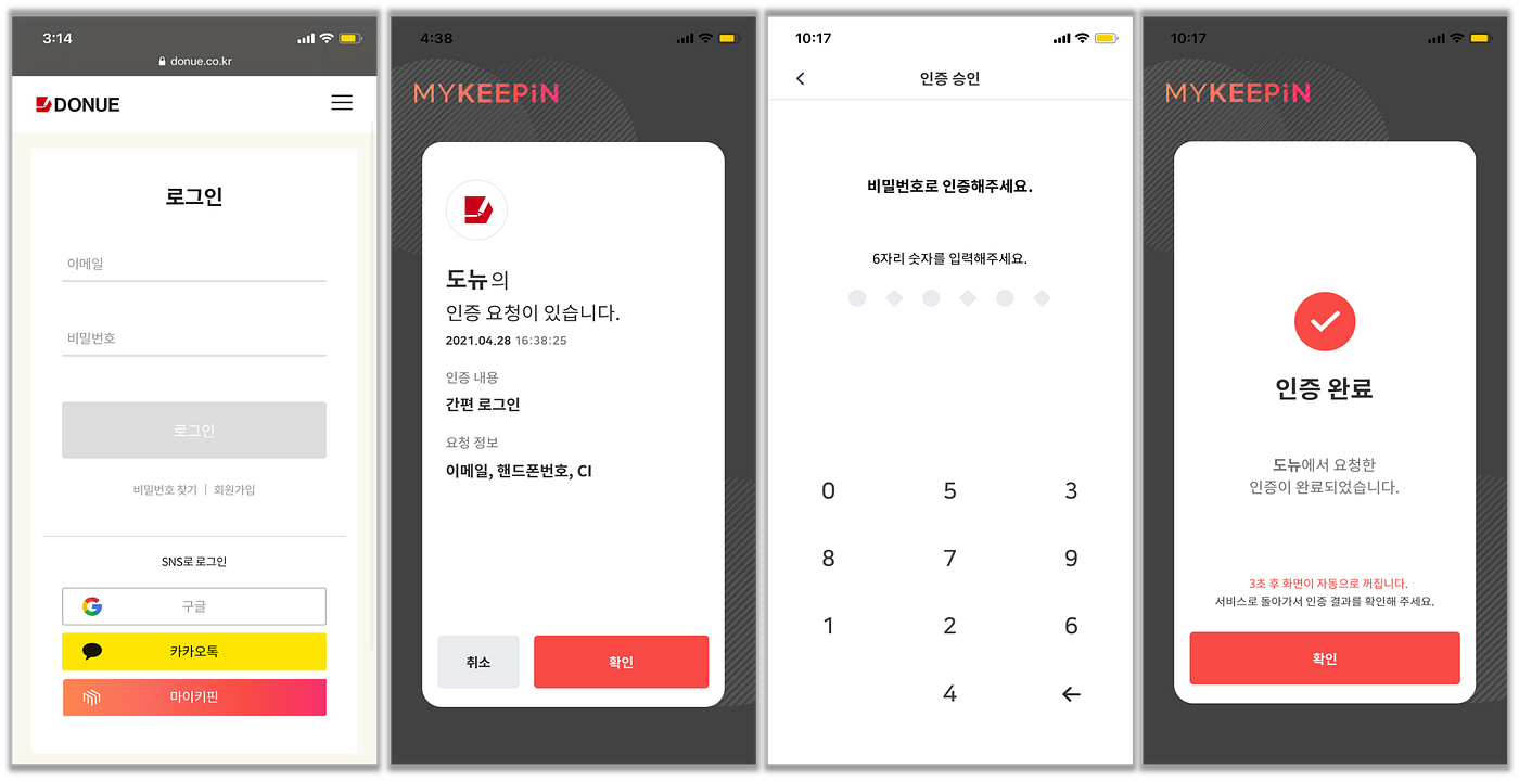 실제 사용사례로서의 블록체인 기술 DID(Decentralized Identifier) | by Yann Heo |  CPLABS_OFFICIAL | Medium