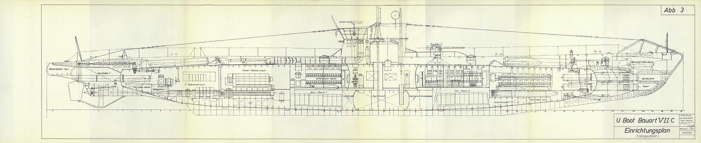 Interior plan: Vertical cross section. Source: Type VII C U-Boat Manual.