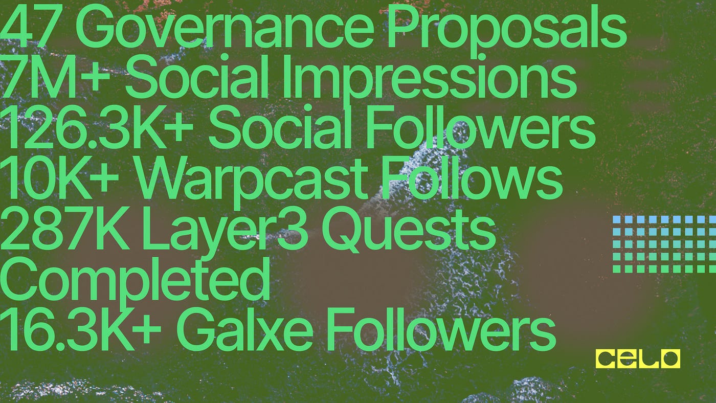 From Vision to Impact: Powering Real-World Change in 2024, From Celo  Foundation President Rene Reinsberg | by Celo Foundation | The Celo Blog