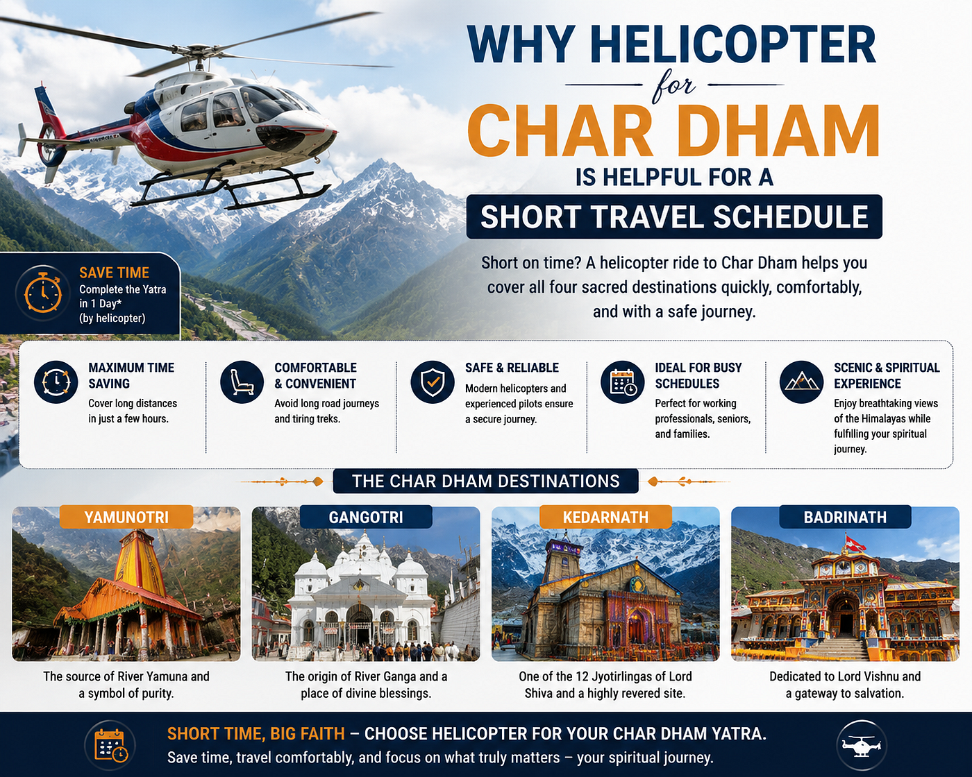 Why Helicopter for Char Dham Is Helpful for a Short Travel Schedule?