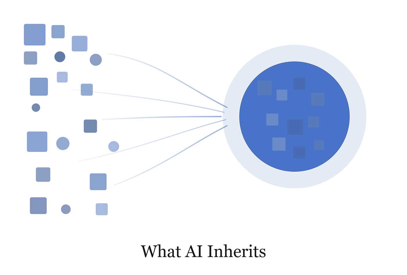 What AI Inherits