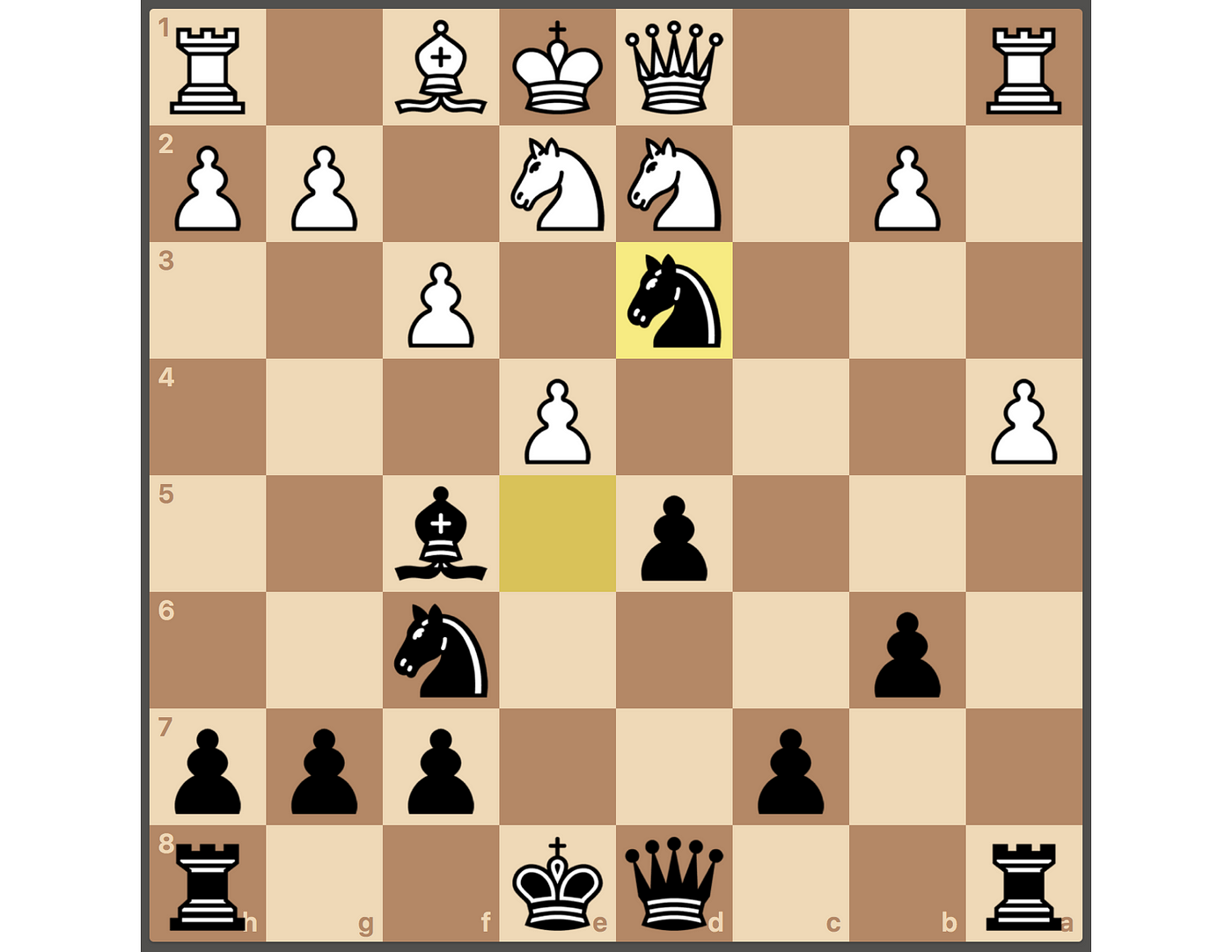 Perfect Chess Game By An UNKNOWN Player