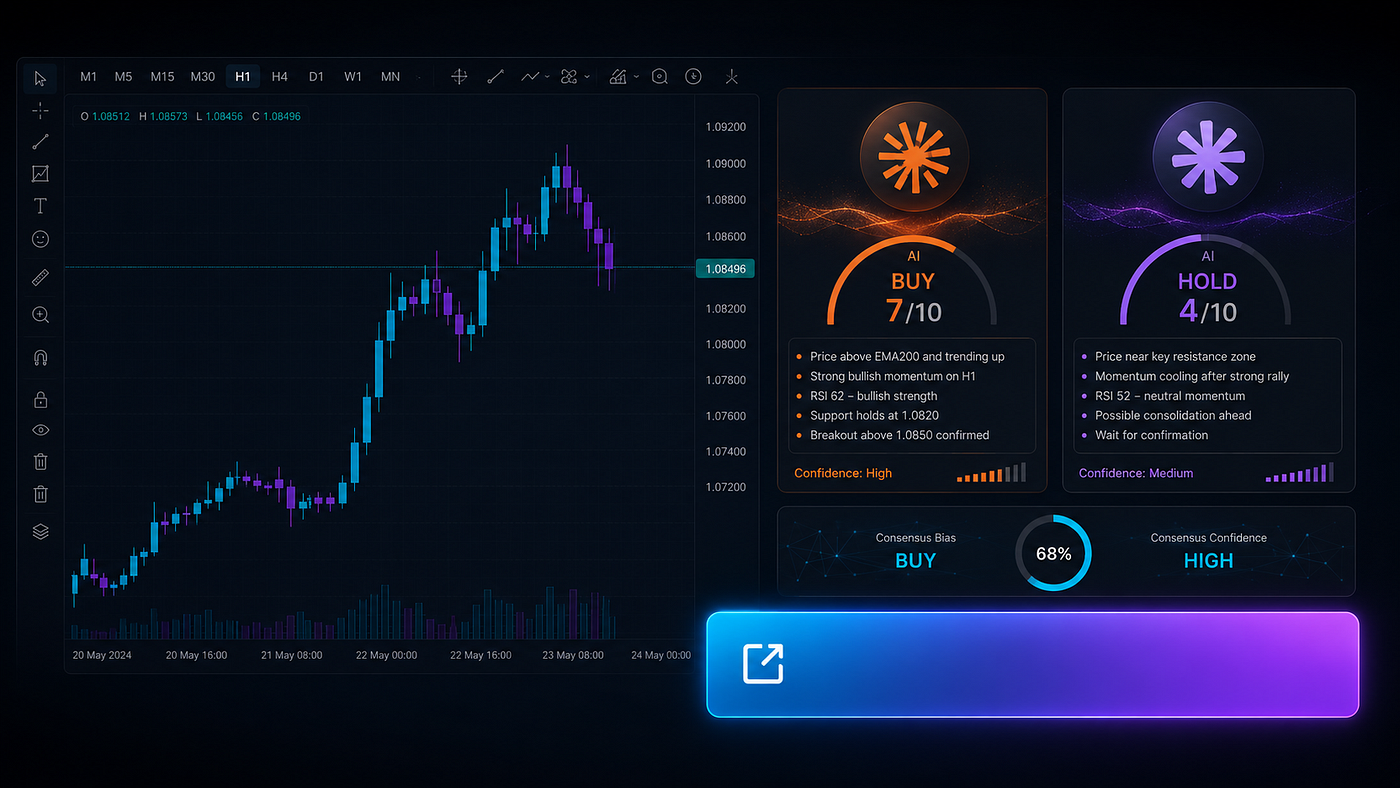 22 MT5 Tools Every Serious Trader Should Audit Their Toolbox Against