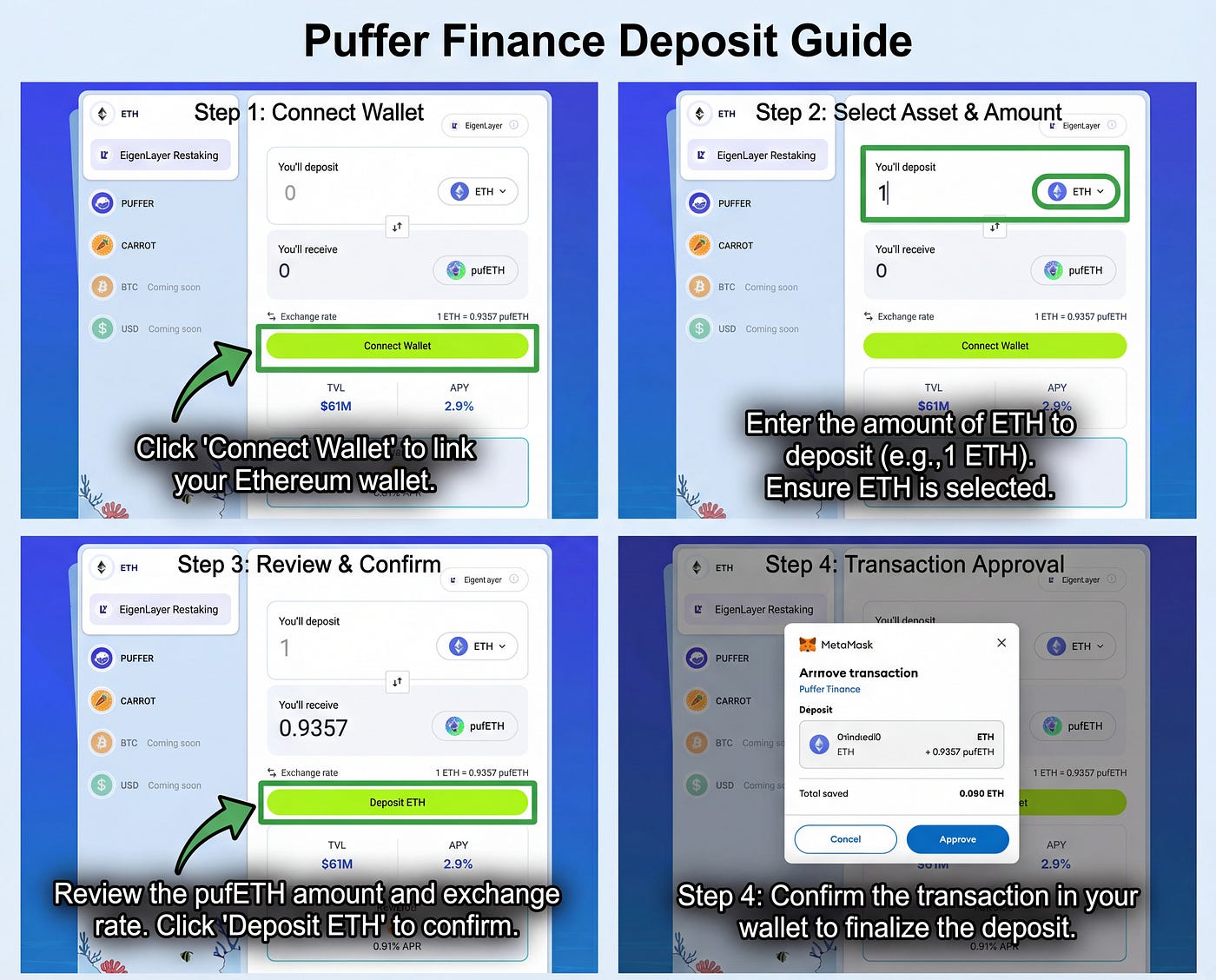 Puffer Finance Deposit: Step-by-Step Guide to Restake ETH for pufETH