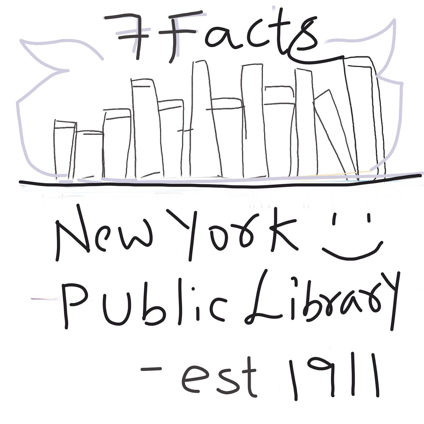 Did you know that… 7 Interesting Facts About the New York Public Library