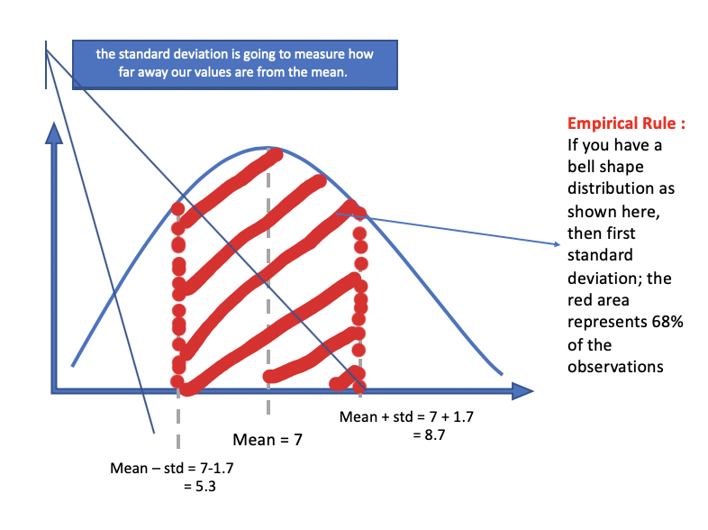 ビジネス・経済 Empirical Measurement and Analysis ビジネス・経済 Empirical Measurement and Analysis ビジネス
