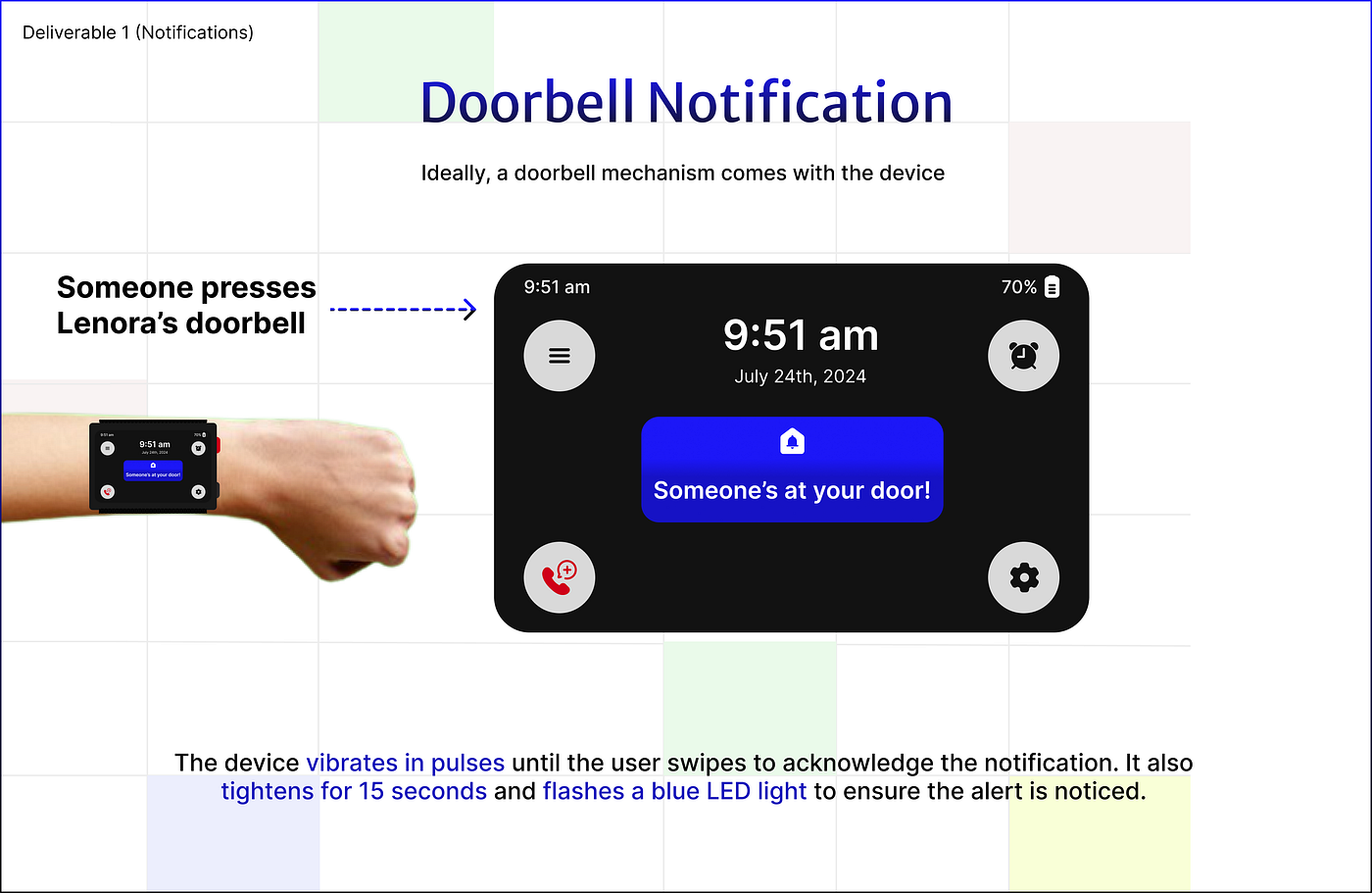 ring doorbell vibrate notification Doorbell Calls