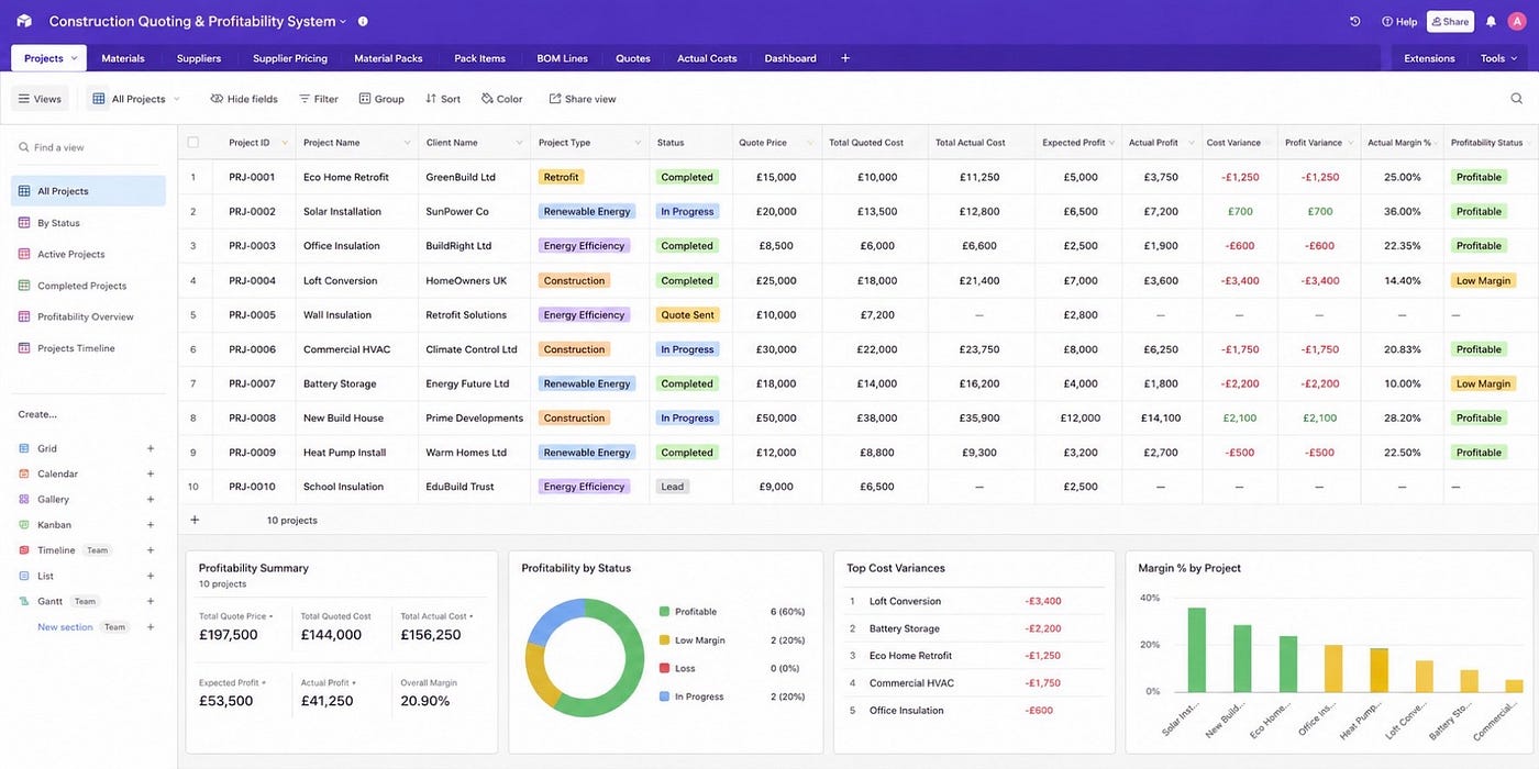 # How I Used Airtable Automation to Track Quoted vs Actual Costs in a Construction Project