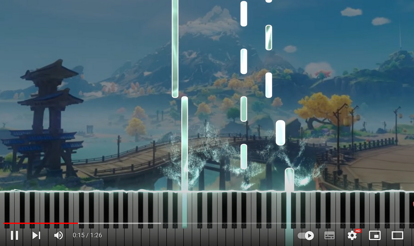 Best Midi Piano Visualizers in 2023 | by Renee LIN | Medium