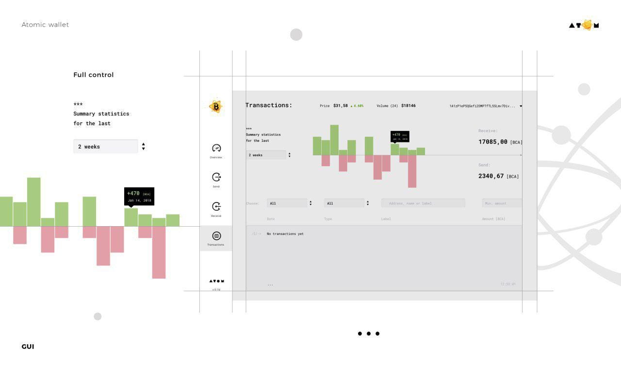 Bitcoin Atom Wallet is Now Available for Download | by BitcoinAtom • Swaps  | Medium