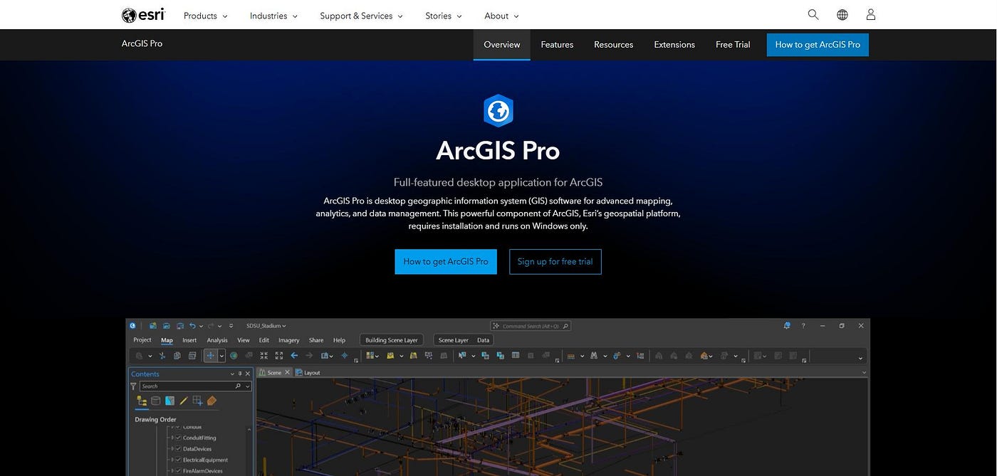 Best GIS Tools for 2026: ArcGIS Pro, SuperMap, GISBox, QGIS, and Global Mapper