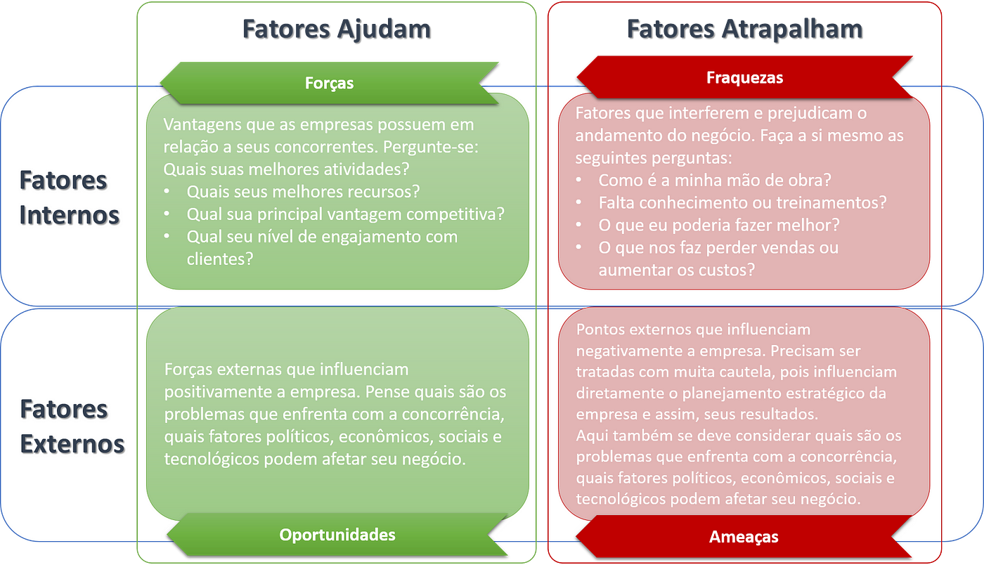 Tabela de tipos TemTem: Entenda as fraquezas e vantagens de cada