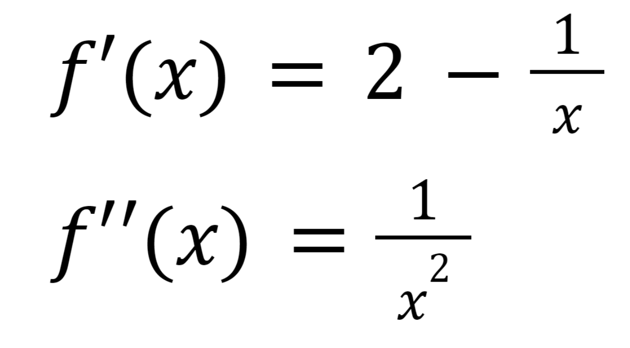 Steepest Descent and Newton's Method in Python, from Scratch: A… – Towards  AI