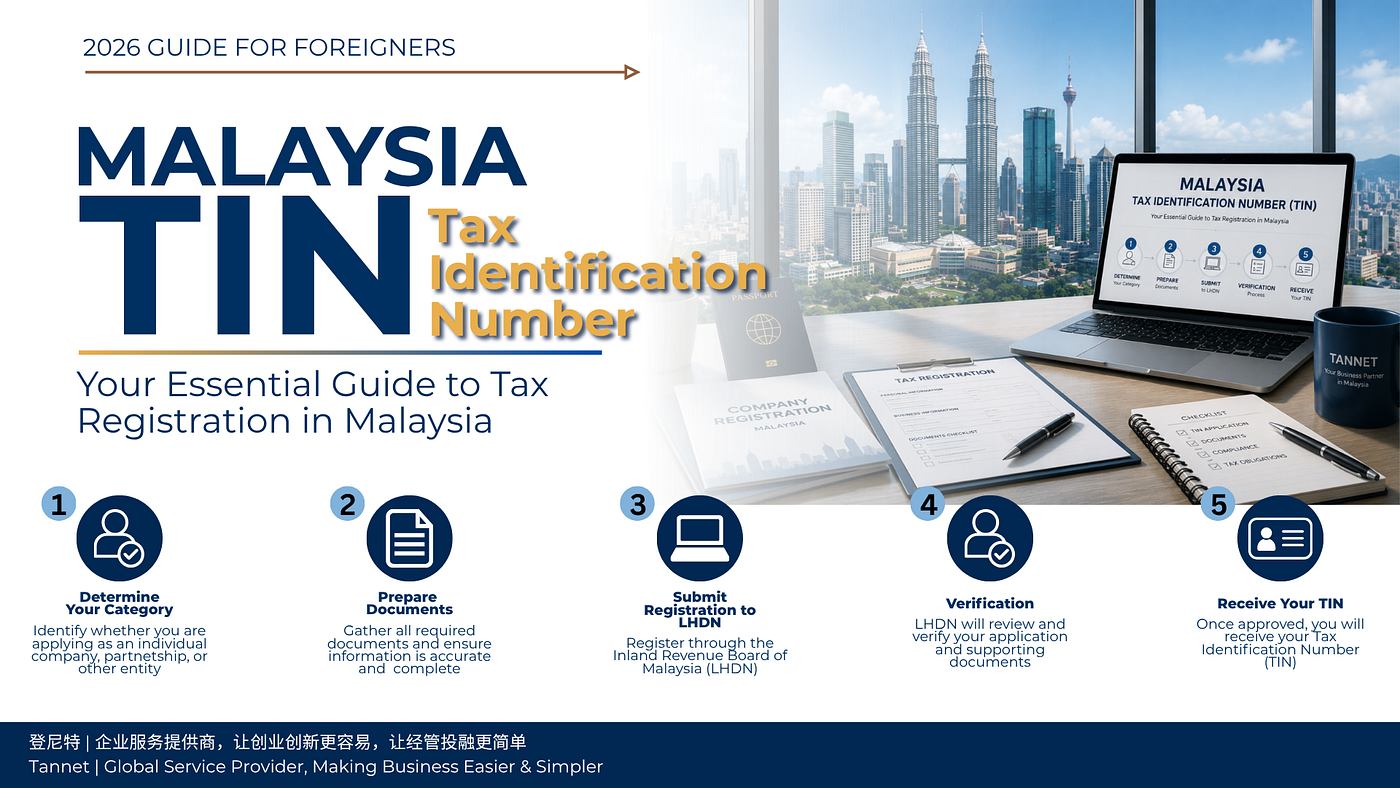 How to Apply for a Malaysia Tax Identification Number (TIN): A Complete Guide for Foreigners (2026)