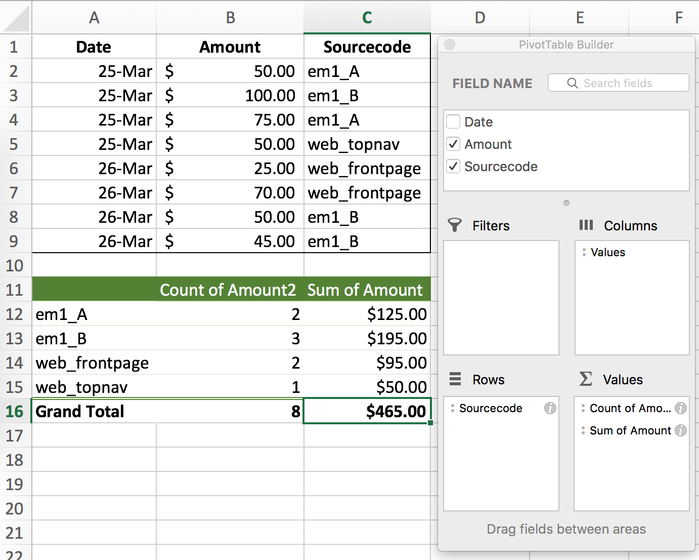Pivottable Data Example
