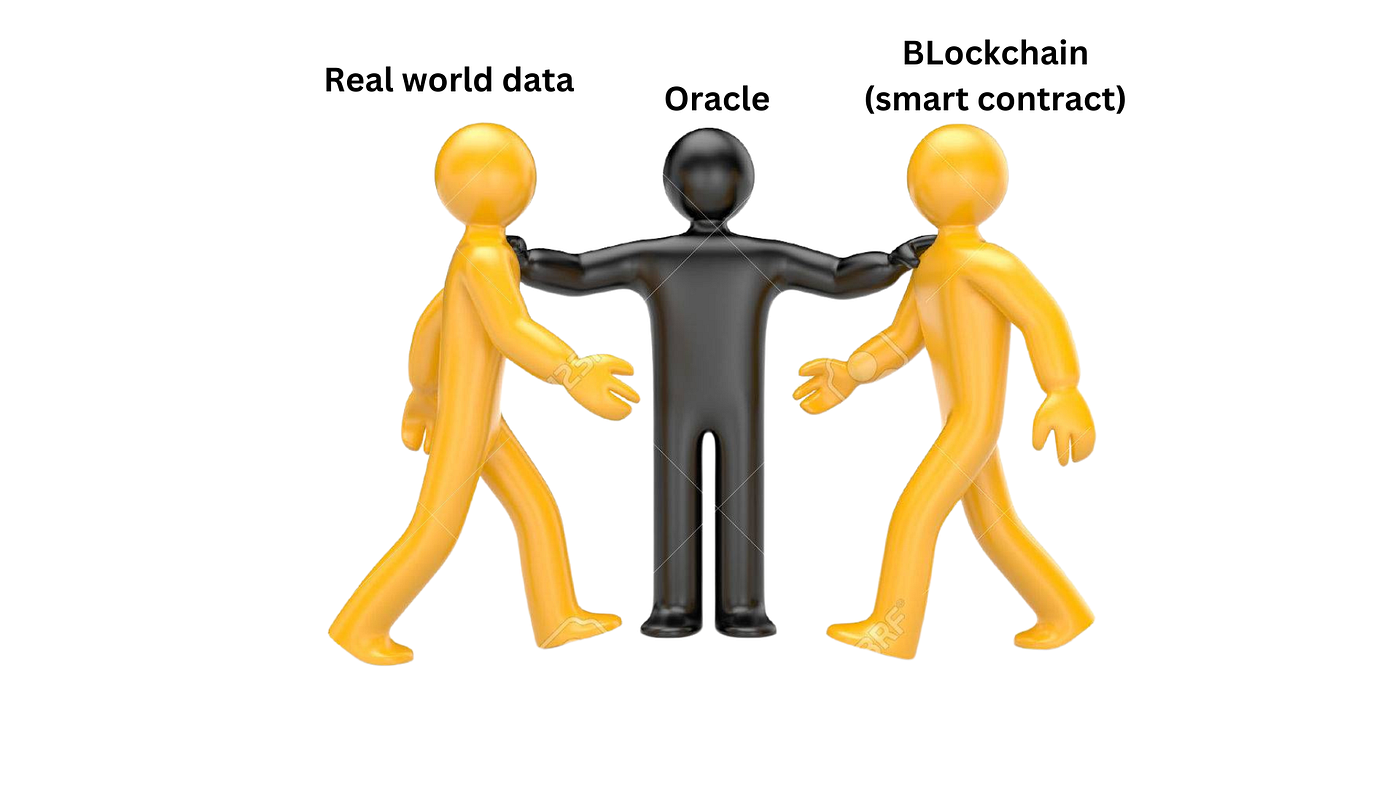 Understanding Oracles in web3. Imagine a world where self-executing… | by  Martin Maina | Medium