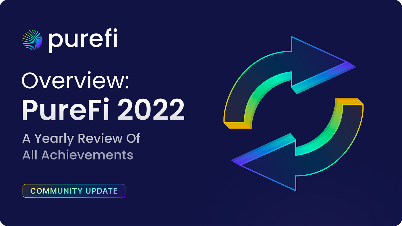 PureFi Overview 2022: A Yearly Review of All Achievements | by PureFi  Writer | PureFi | Medium