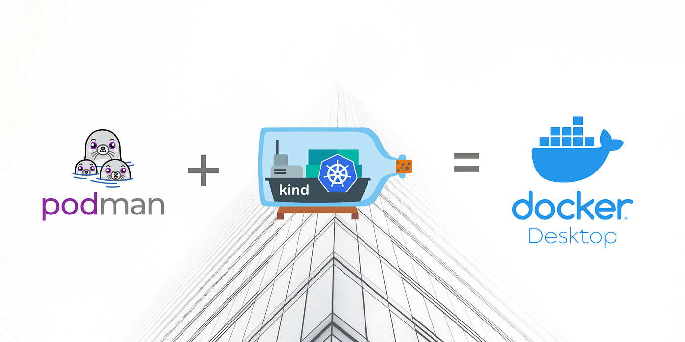 Replacing Docker Desktop with Podman and Kind in MacOS | by Nilesh  Jayanandana | Medium