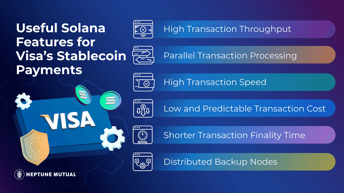 Why Visa Chose Solana for Stablecoin Settlement | by Neptune Mutual |  Neptune Mutual | Medium