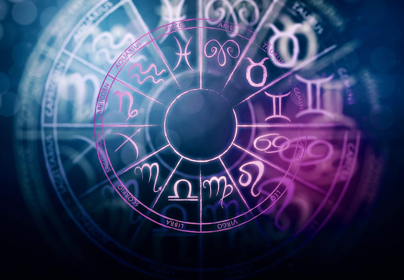Horoscop zilnic.
