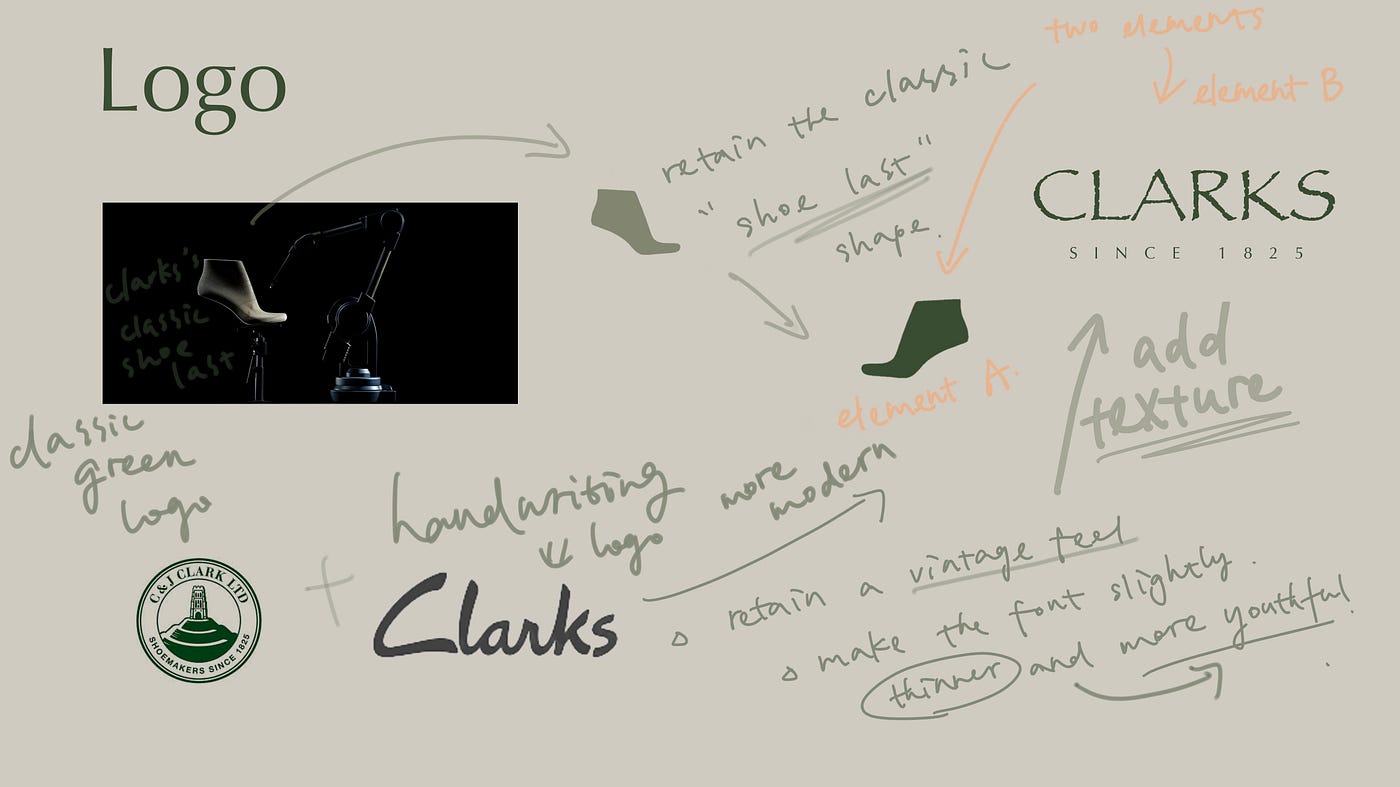 Clarks Logo
