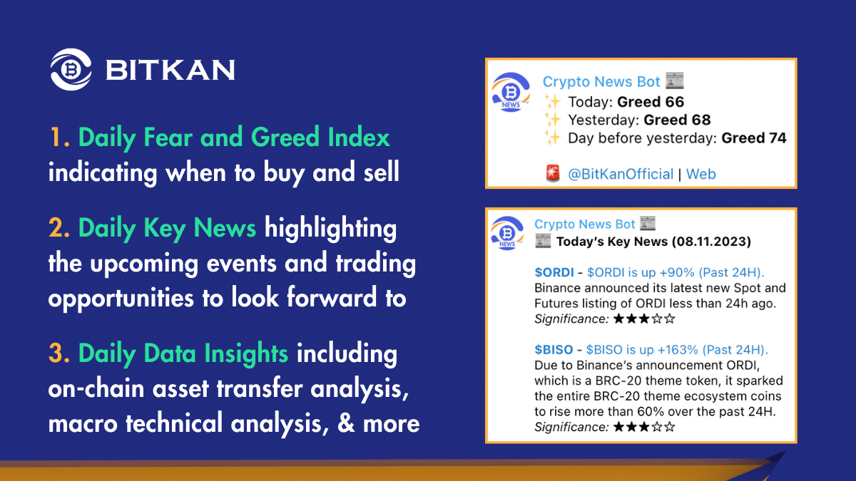 BitKan Automated Telegram Crypto News Bot Is Live! | by BitKan | BitKan Hub  | Medium