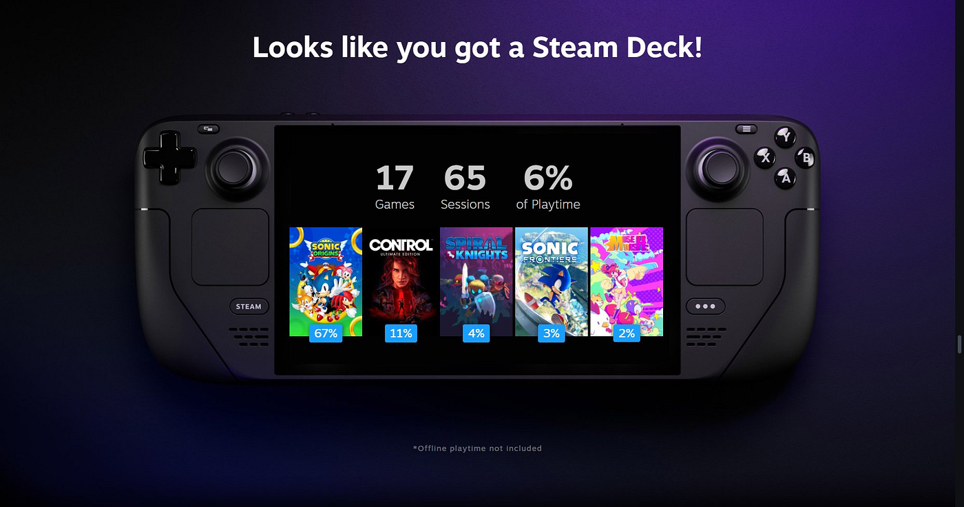 As Nintendo Switch 2 rumours swirl, Valve says no Steam Deck 2