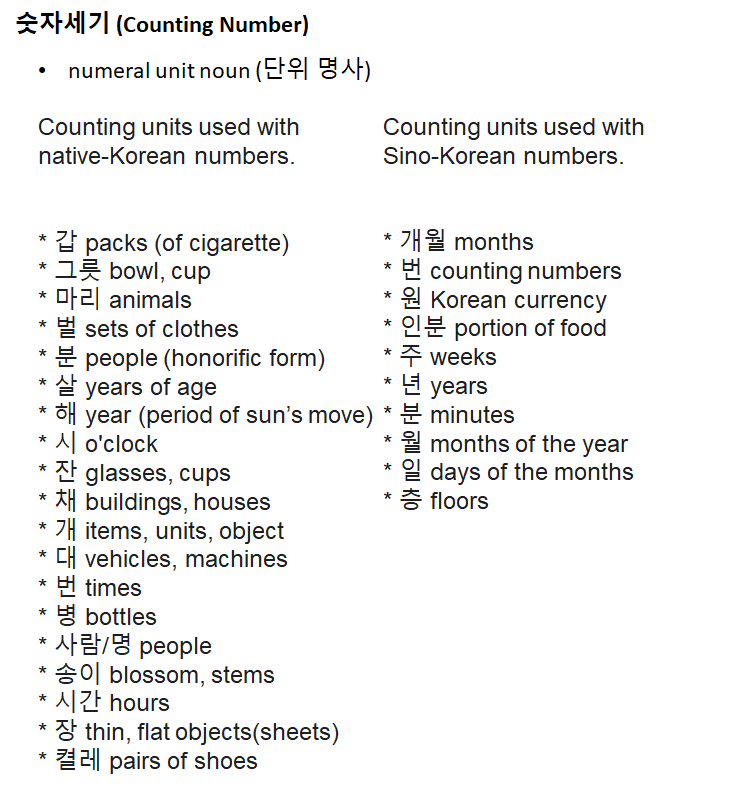 Sino korean and pure korean counting units korean 47 off