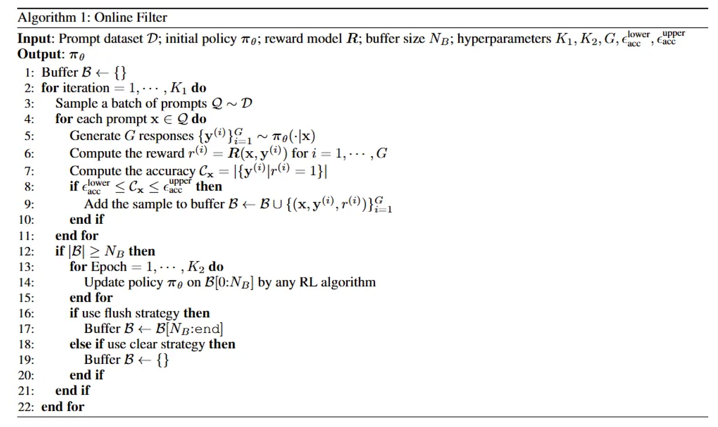 MM-EUREKA: Is RL needs small data with