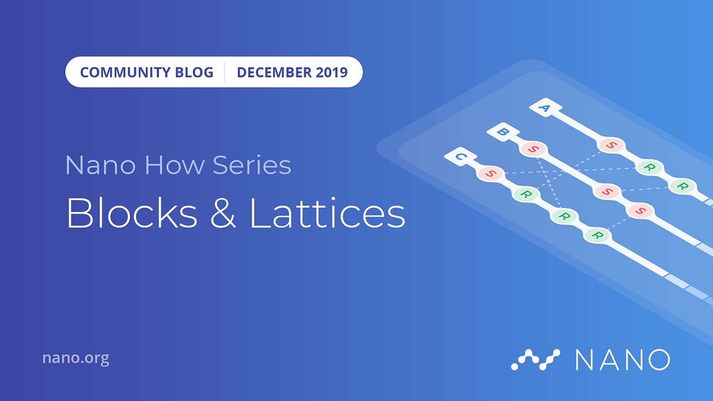 Nano How 2: Blocks and Lattices. tl;dr — The Nano block lattice is made… |  by Nano Education | Nano