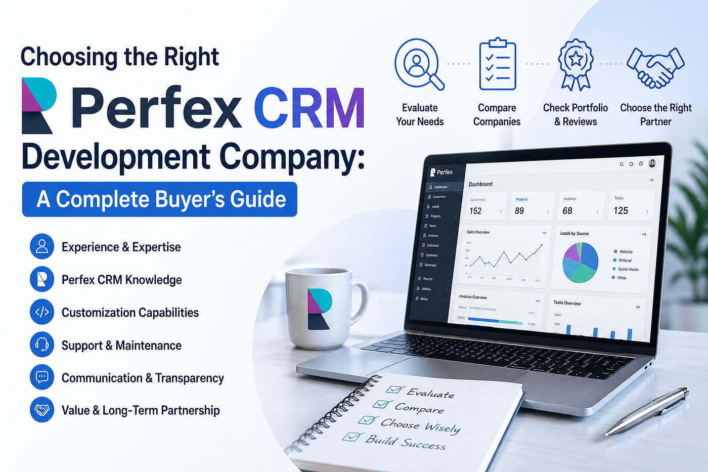 Choosing the Right Perfex CRM Development Company: A Complete Buyer’s Guide