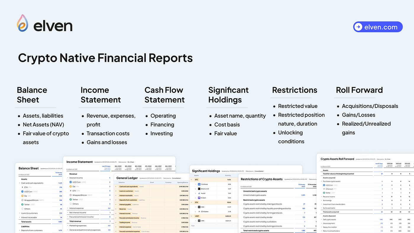 Unlocking the Future of Finance with Crypto Accounting Tools