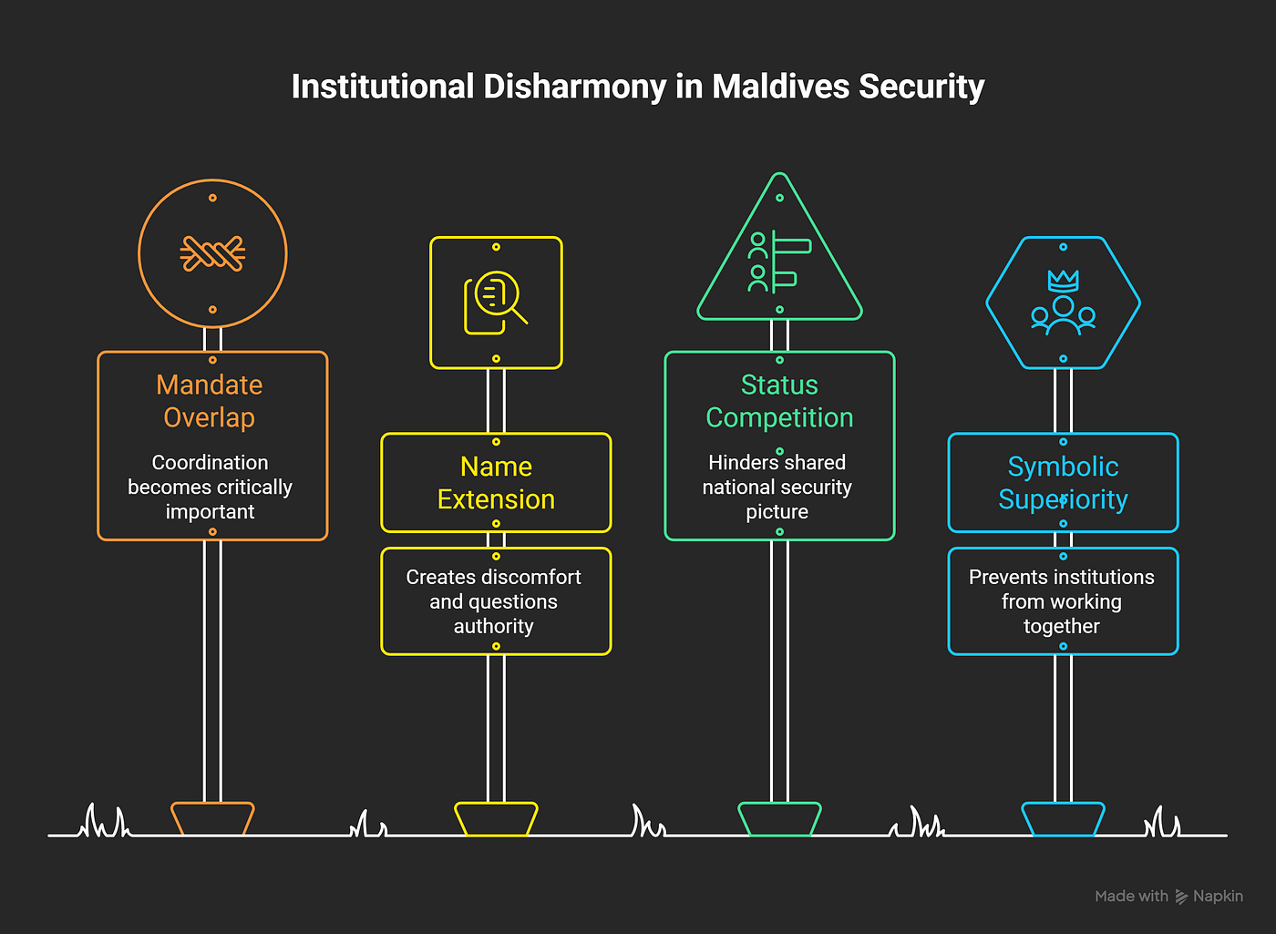 Rebranding Police Intelligence as “National Intelligence Service” - A Wrong Move