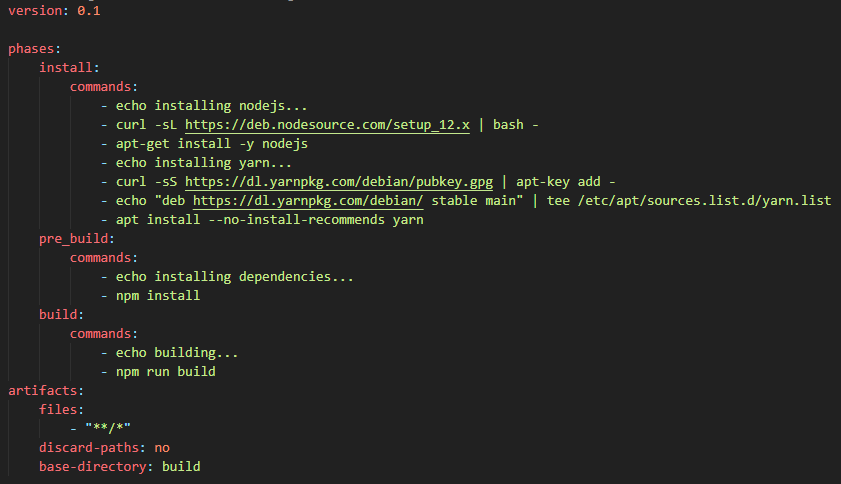 A simple CI/CD pipeline with AWS CodePipeline | by Osusara 