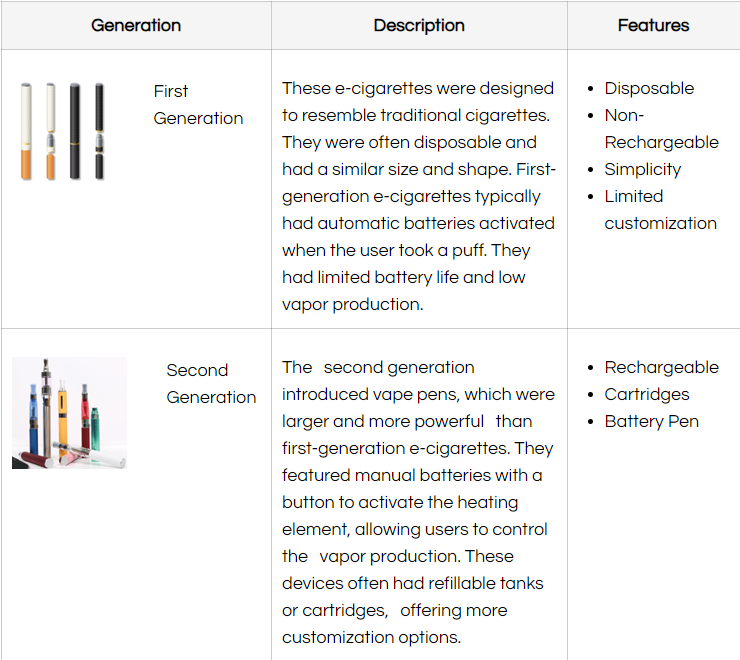 elfbar nachfüll pod läuft aus Vape box template Images main image 1