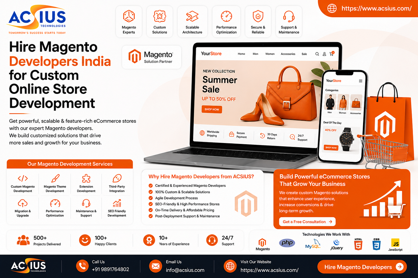 Hire Magento Developers India for Custom Online Store Development