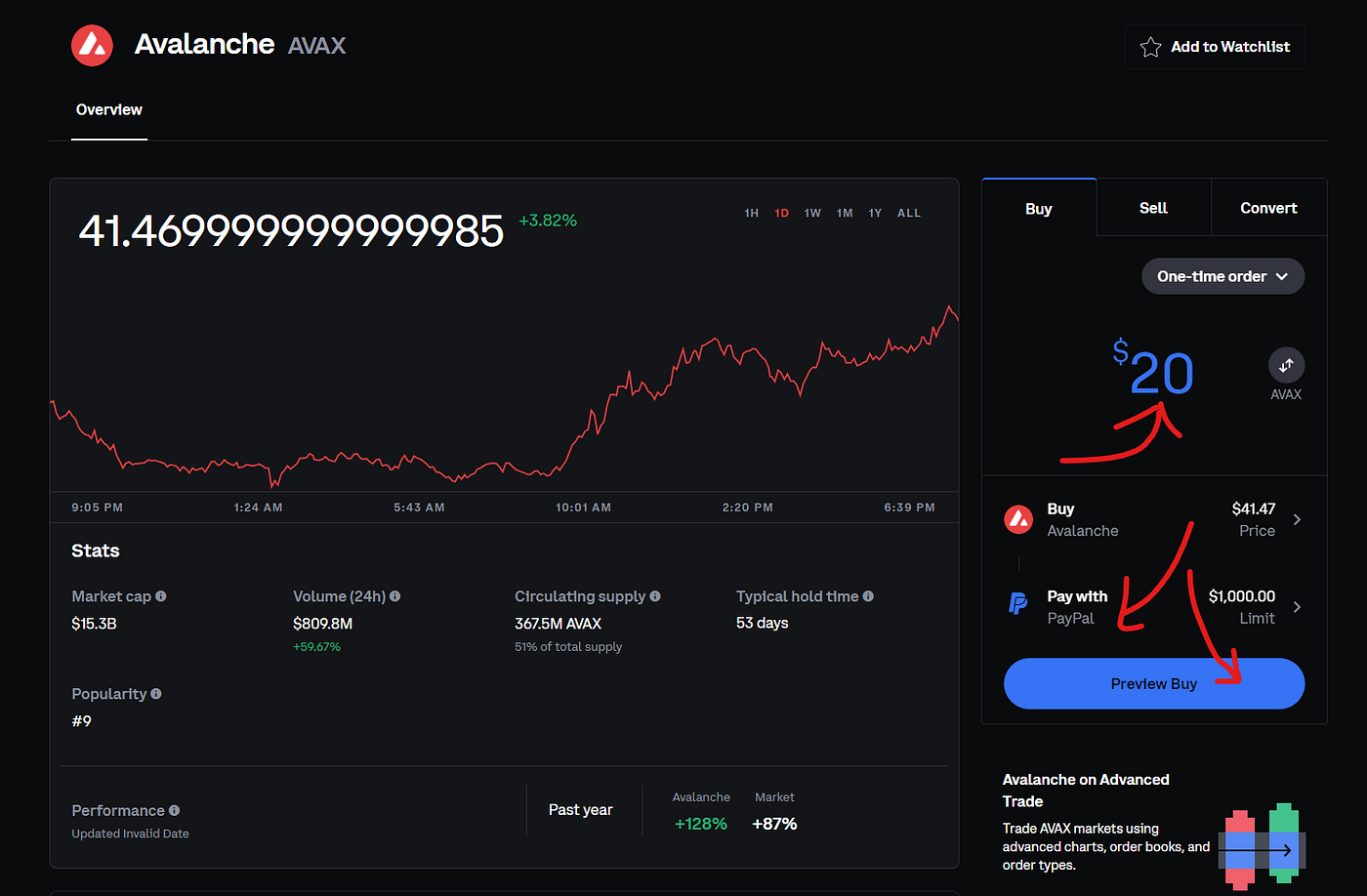 How To Acquire $BEAM. There are a bunch of different paths to… | by Goons  of Balatroon | Medium