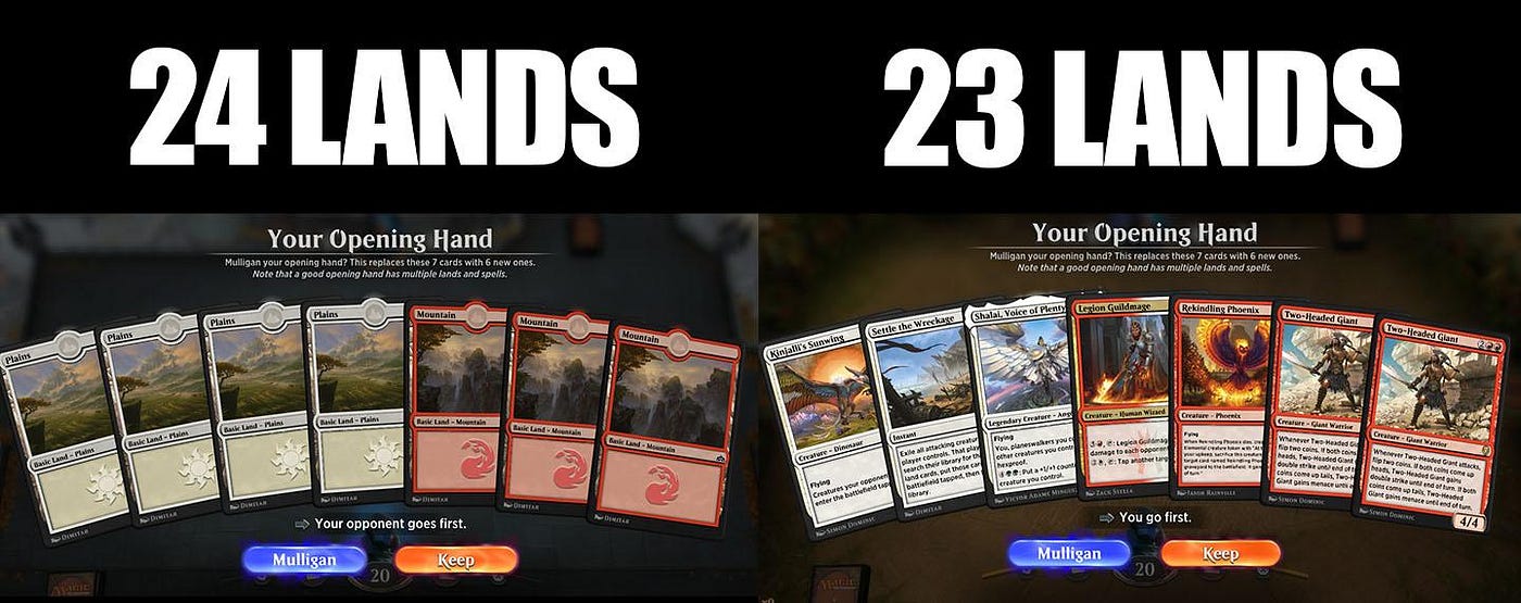 mtg bloomburrow art cards Magic: The Gathering's Bloomburrow set will turn planeswalkers into furries