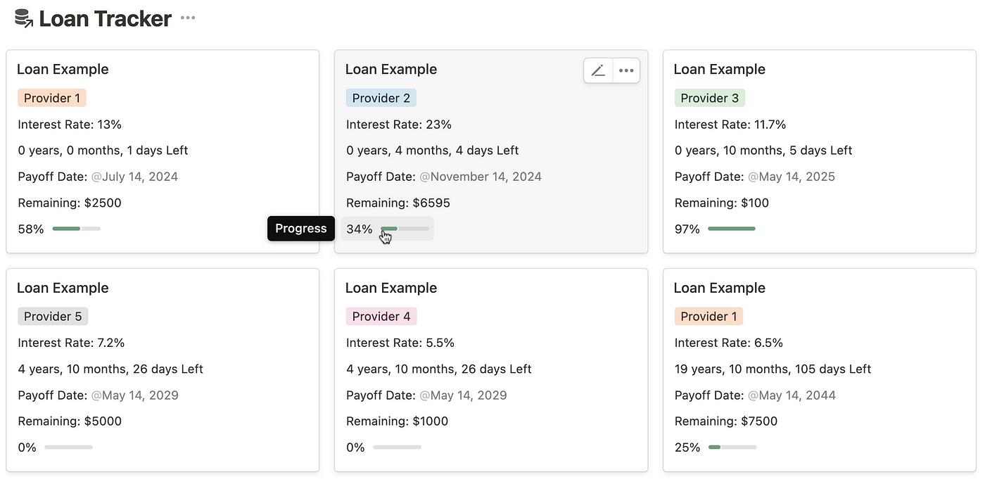 I created a countdown feature in my Notion Loan Tracker to motivate myself on debt reduction (sample data)